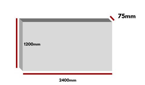 75mm Foam board panel