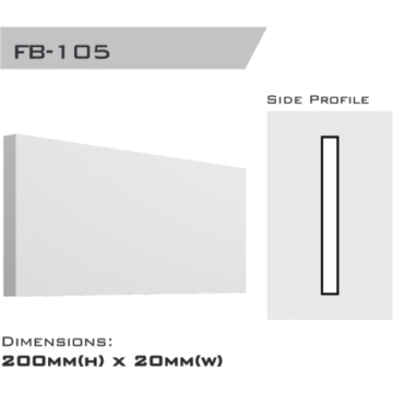 RSC Flatband 200x20x2400mm